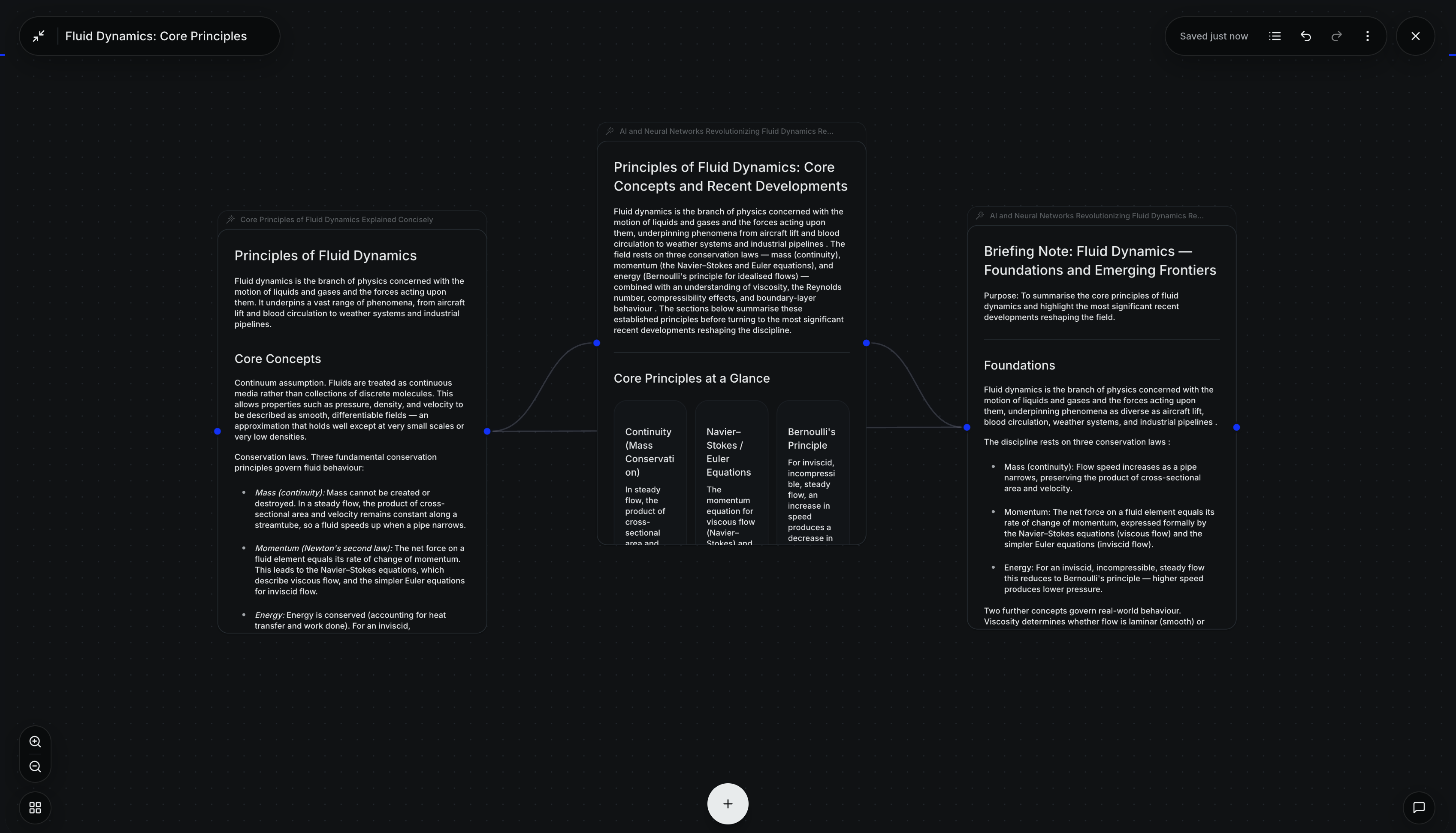 A canvas with connected nodes producing a document.